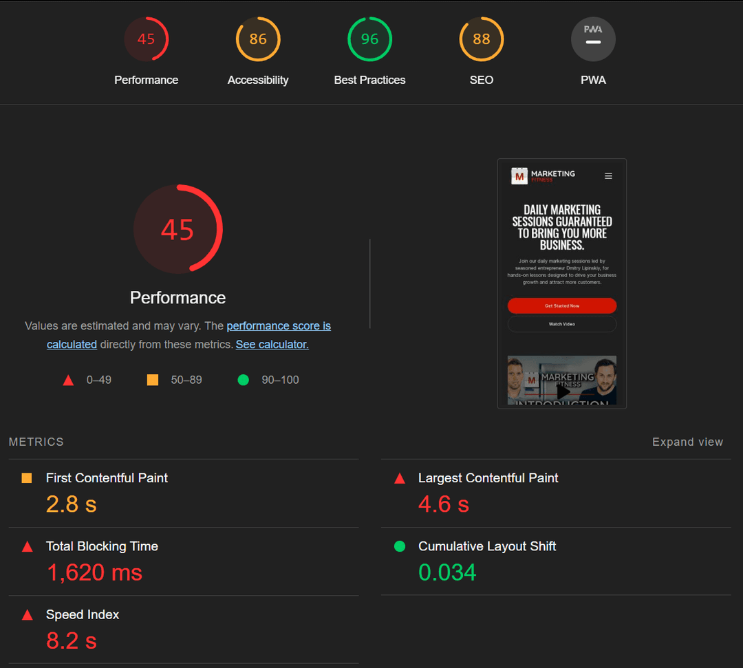 web audit scores 100